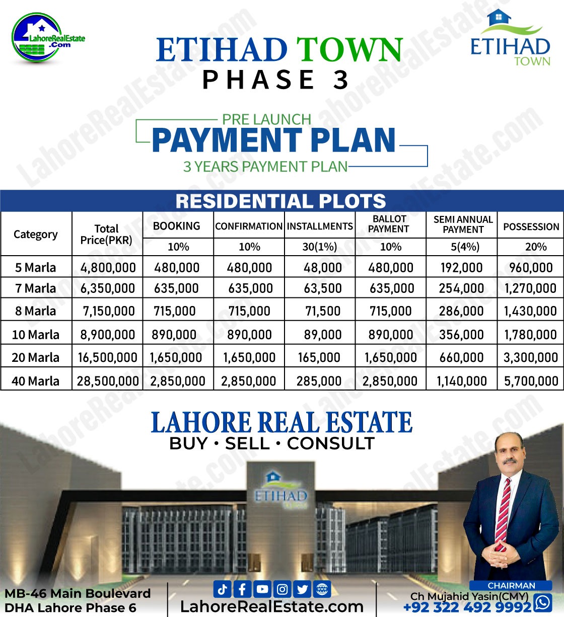 Etihad Town Phase 3 Lahore Booking Payment Plan